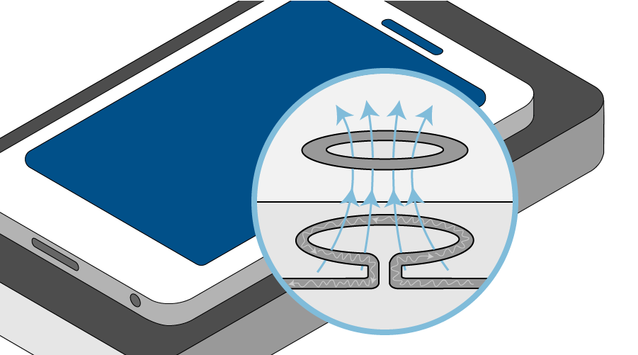 electromagnetic field